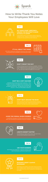 Sparck - Infographic - How to Write Thank You Notes