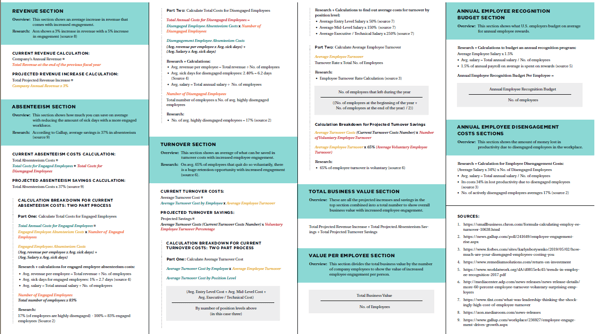 ROI Analysis Reference Page